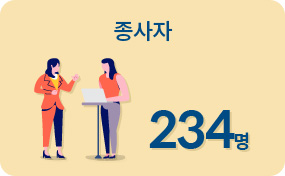 종사자 234명