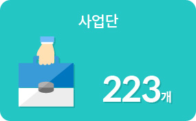 사업단 223개