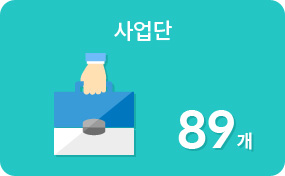 사업단 89개